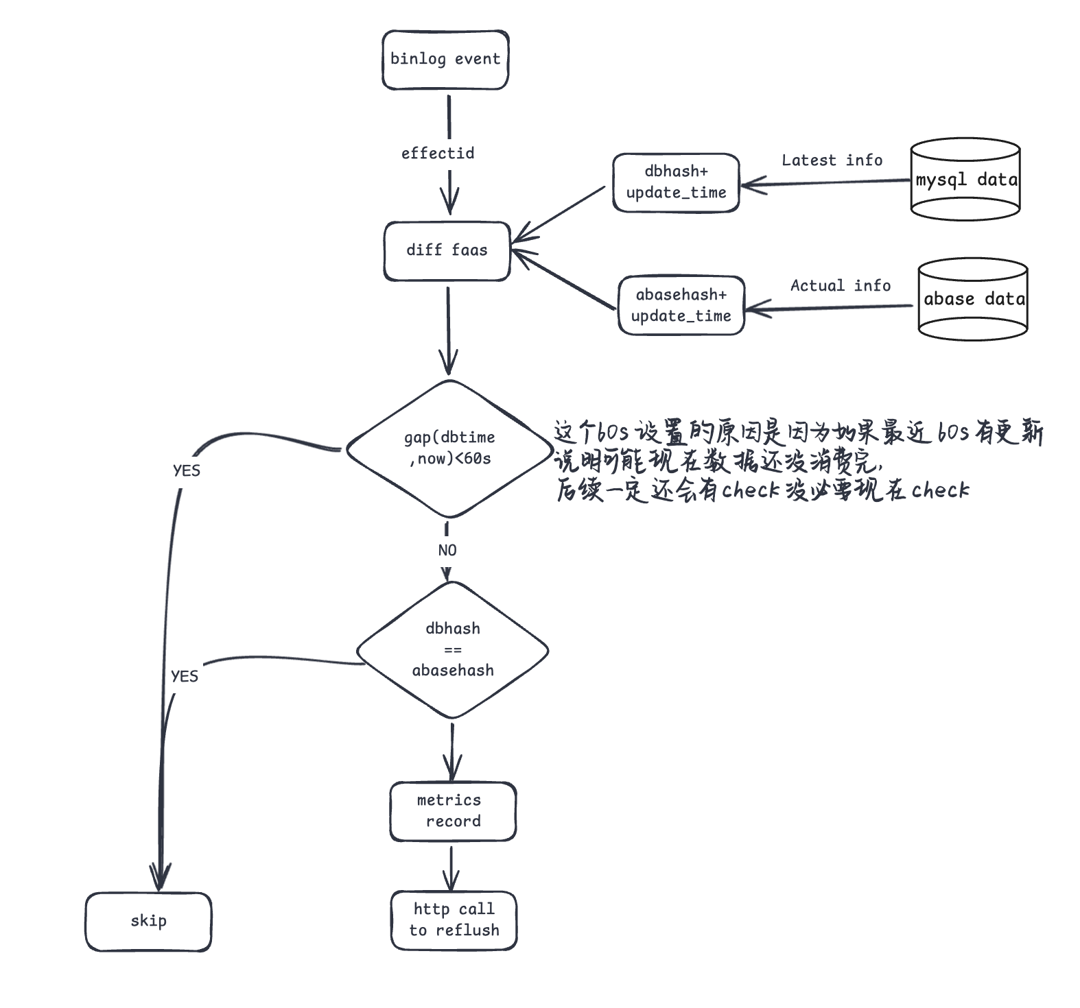 202606618021451pasteboard.paste