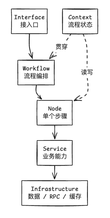 202606624115352pasteboard.paste