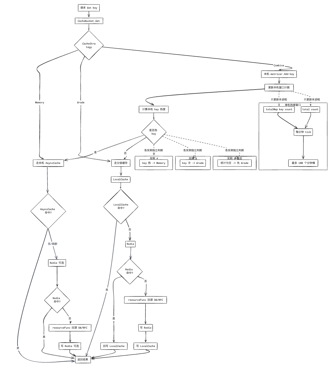 20260772213147pasteboard.paste