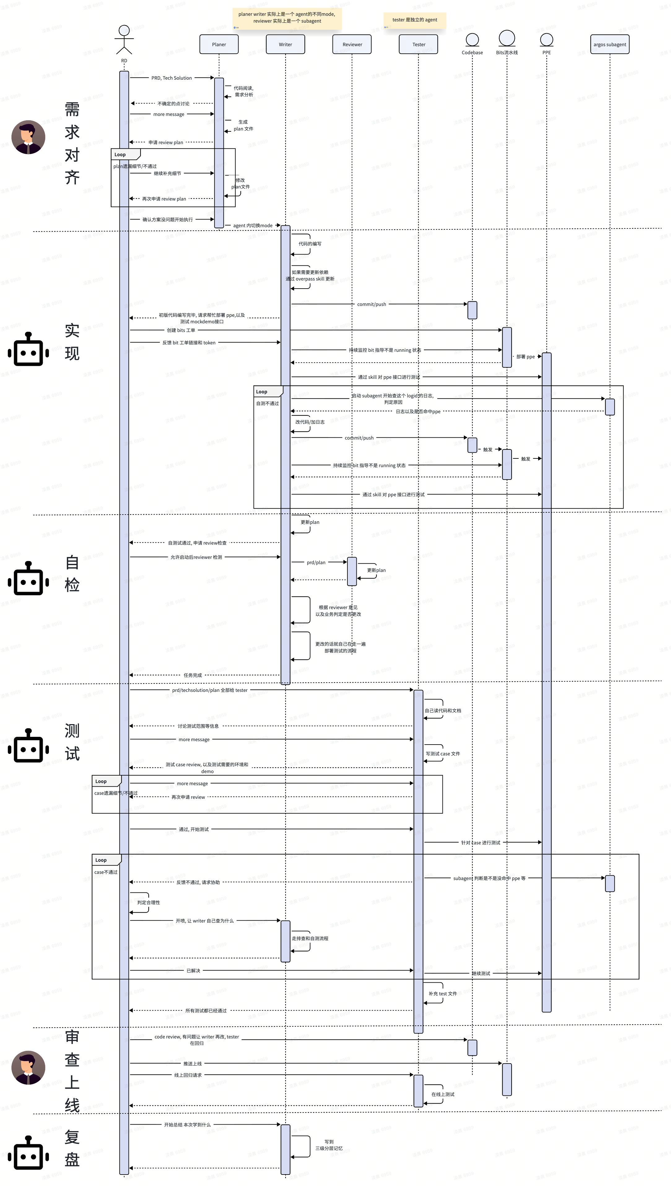 20260776192059pasteboard.paste